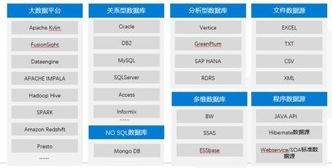 H3C TaaS服务 打造高效数据处理与存储支持新标杆